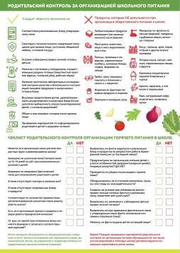 Школьное питание и профилактика отравлений