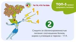 Карточки для соцсетей